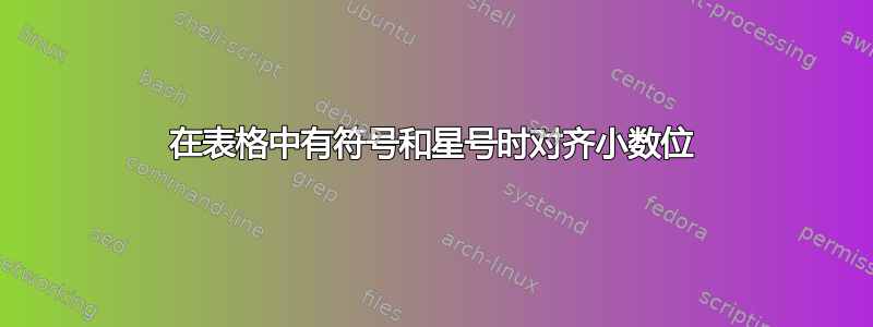 在表格中有符号和星号时对齐小数位