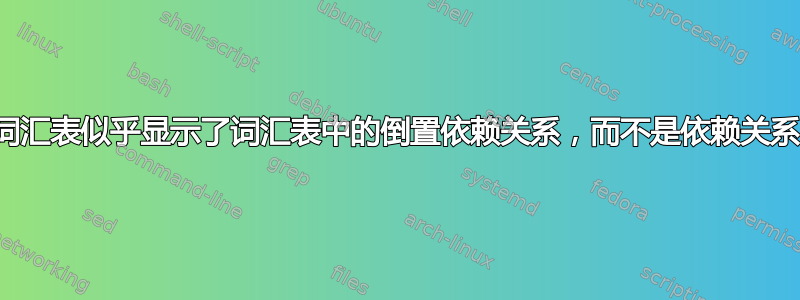 词汇表似乎显示了词汇表中的倒置依赖关系，而不是依赖关系