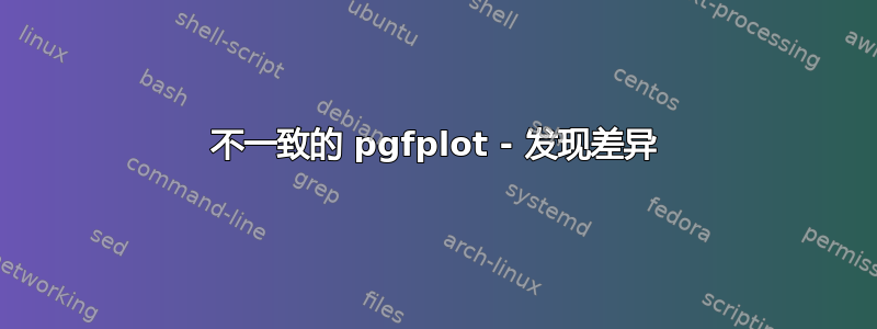 不一致的 pgfplot - 发现差异