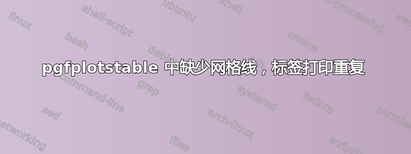 pgfplotstable 中缺少网格线，标签打印重复