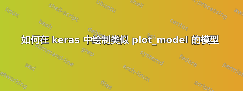 如何在 keras 中绘制类似 plot_model 的模型