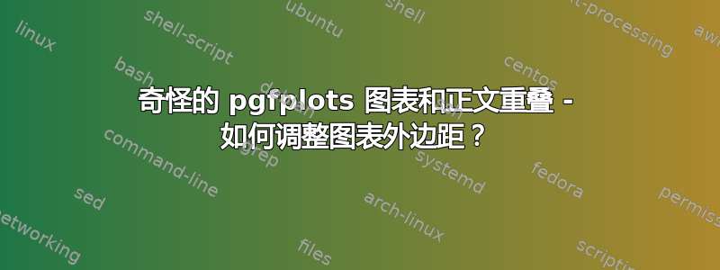 奇怪的 pgfplots 图表和正文重叠 - 如何调整图表外边距？