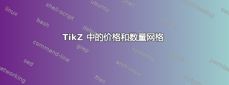 TikZ 中的价格和数量网格