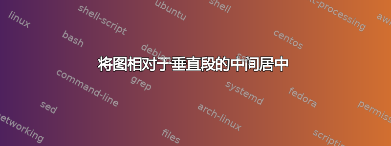 将图相对于垂直段的中间居中