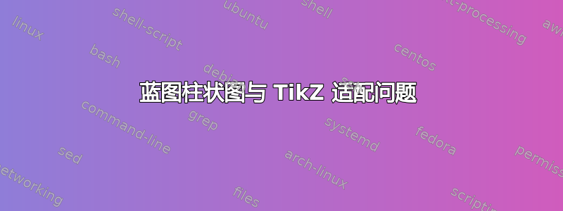 蓝图柱状图与 TikZ 适配问题