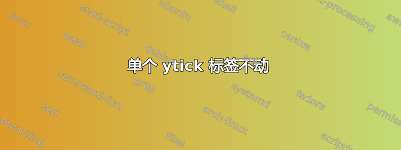 单个 ytick 标签不动