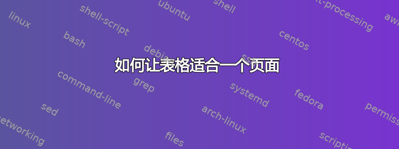 如何让表格适合一个页面