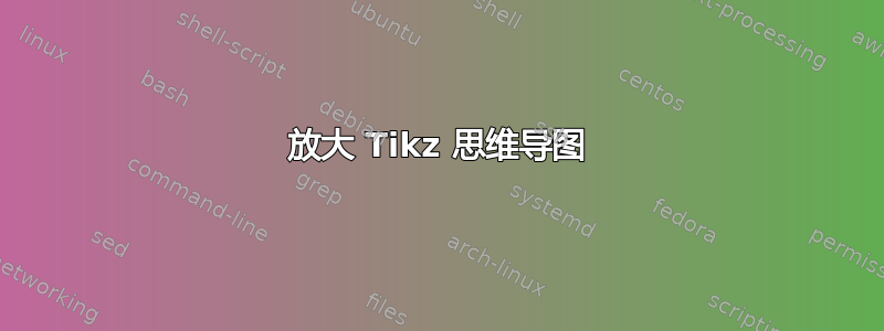 放大 Tikz 思维导图