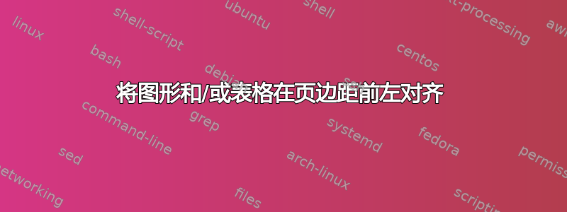 将图形和/或表格在页边距前左对齐