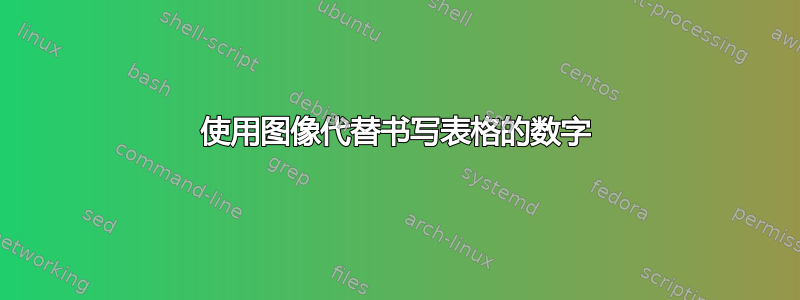 使用图像代替书写表格的数字