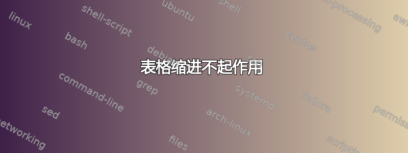 表格缩进不起作用