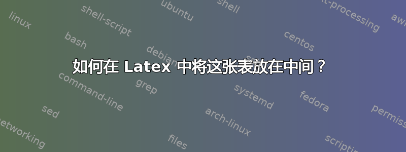 如何在 Latex 中将这张表放在中间？