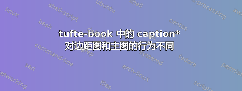 tufte-book 中的 caption* 对边距图和主图的行为不同