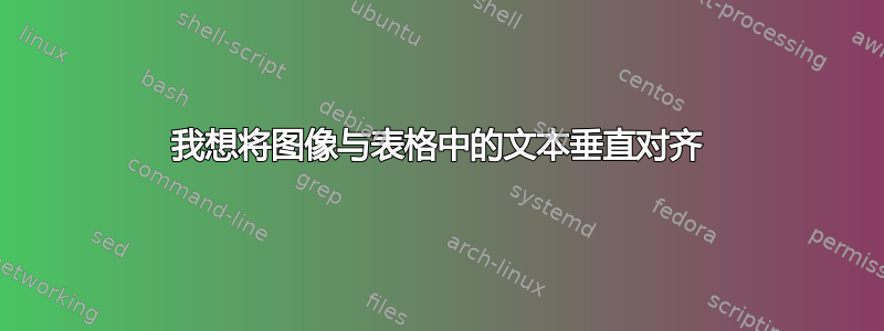 我想将图像与表格中的文本垂直对齐