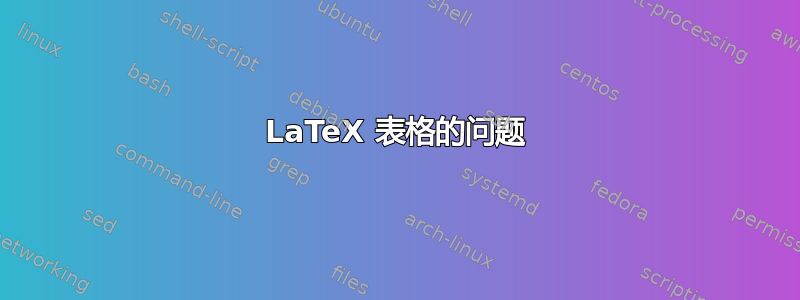 LaTeX 表格的问题