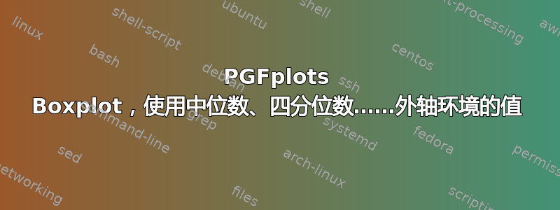 PGFplots Boxplot，使用中位数、四分位数……外轴环境的值