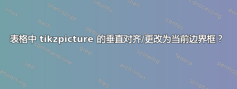 表格中 tikzpicture 的垂直对齐/更改为当前边界框？