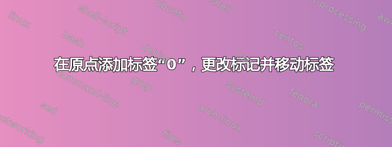 在原点添加标签“0”，更改标记并移动标签