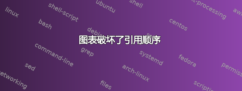 图表破坏了引用顺序