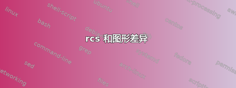 rcs 和图形差异