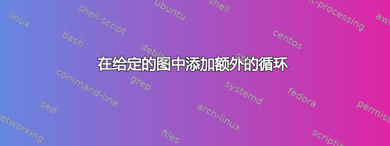 在给定的图中添加额外的循环