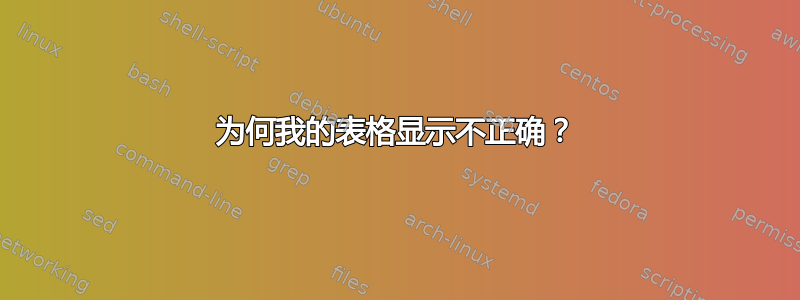 为何我的表格显示不正确？