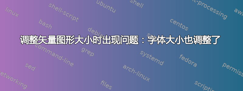 调整矢量图形大小时出现问题：字体大小也调整了