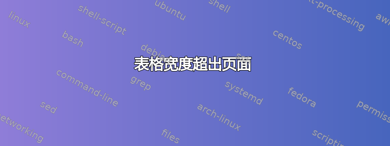 表格宽度超出页面