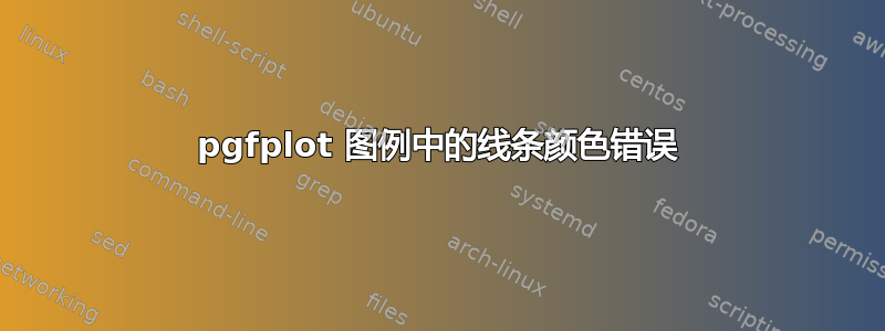 pgfplot 图例中的线条颜色错误