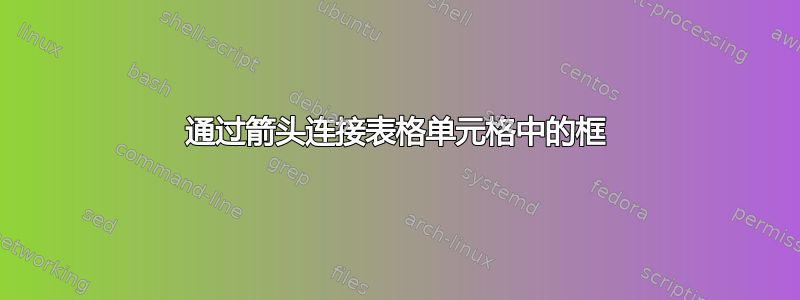 通过箭头连接表格单元格中的框