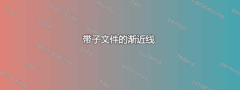 带子文件的渐近线