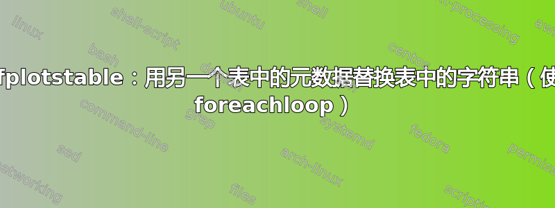 pgfplotstable：用另一个表中的元数据替换表中的字符串（使用 foreachloop）