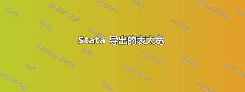 Stata 导出的表太宽