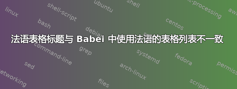 法语表格标题与 Babel 中使用法语的表格列表不一致