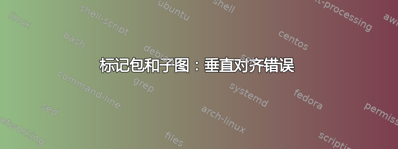 标记包和子图：垂直对齐错误