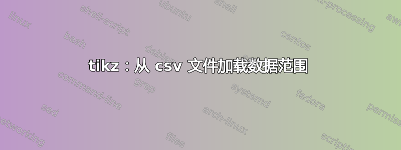 tikz：从 csv 文件加载数据范围