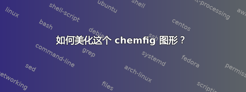 如何美化这个 chemfig 图形？