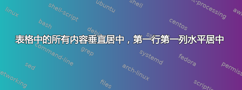 表格中的所有内容垂直居中，第一行第一列水平居中