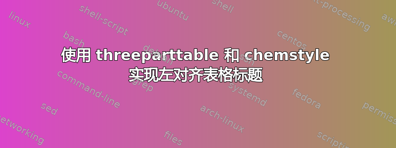 使用 threeparttable 和 chemstyle 实现左对齐表格标题