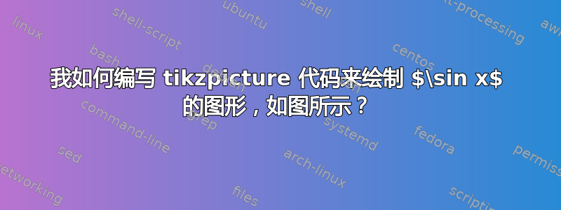 我如何编写 tikzpicture 代码来绘制 $\sin x$ 的图形，如图所示？