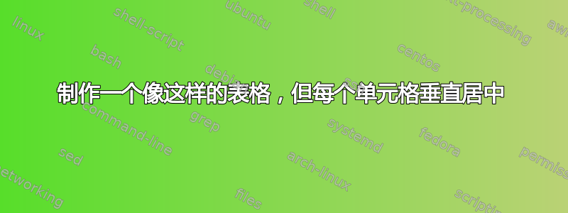 制作一个像这样的表格，但每个单元格垂直居中