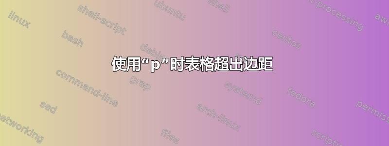 使用“p”时表格超出边距