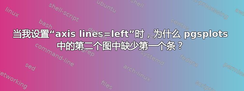 当我设置“axis lines=left”时，为什么 pgsplots 中的第二个图中缺少第一个条？