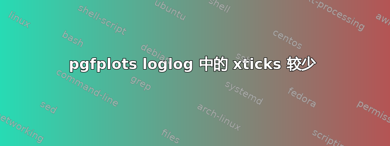 pgfplots loglog 中的 xticks 较少