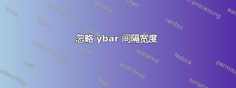 忽略 ybar 间隔宽度