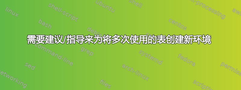 需要建议/指导来为将多次使用的表创建新环境