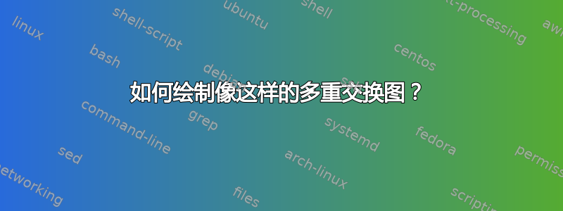 如何绘制像这样的多重交换图？