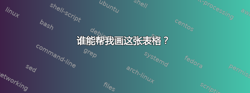 谁能帮我画这张表格？