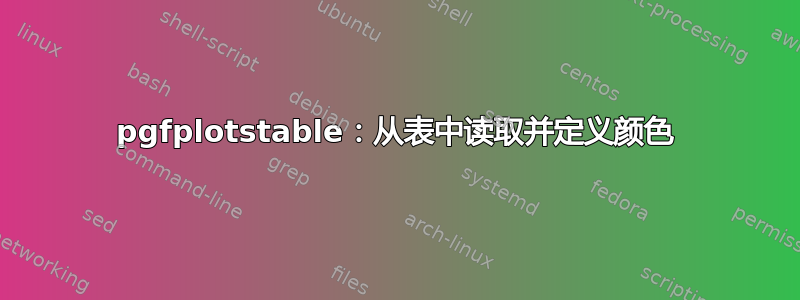 pgfplotstable：从表中读取并定义颜色