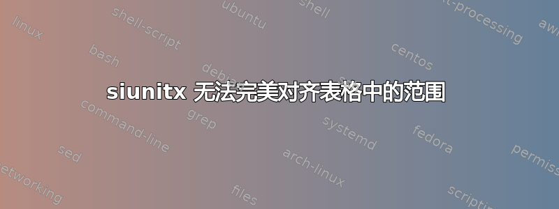 siunitx 无法完美对齐表格中的范围